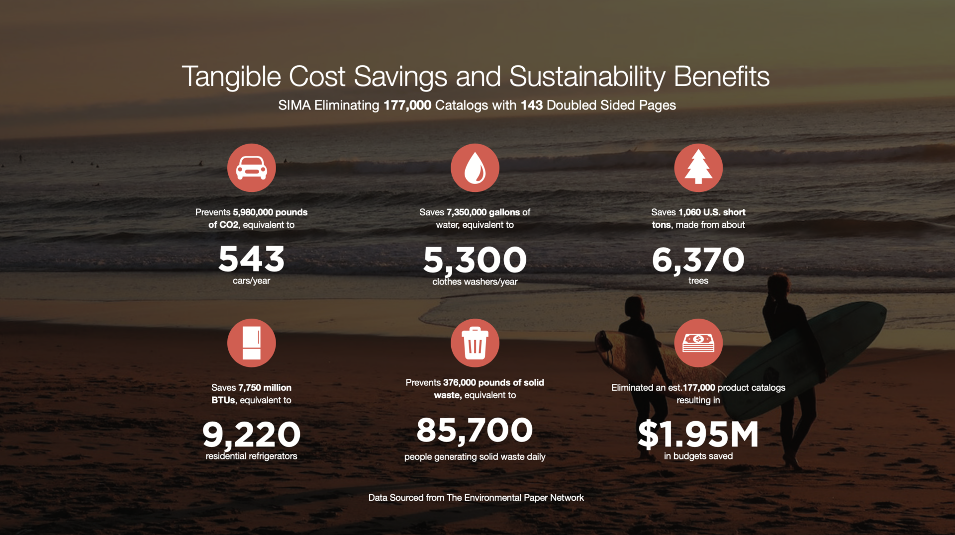 Tangible-Cost-Savings-Graphic Tangible-Cost-Savings-Graphic