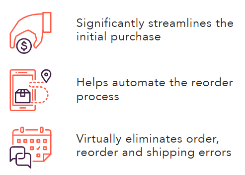 Efficient Icons (2)