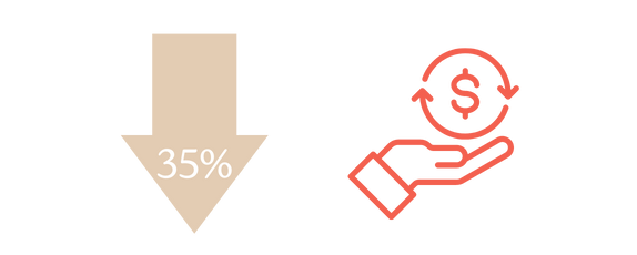 TNF savings graphic