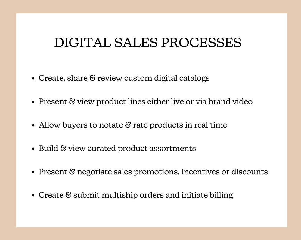 Digital Sales Processes Digital Sales Processes