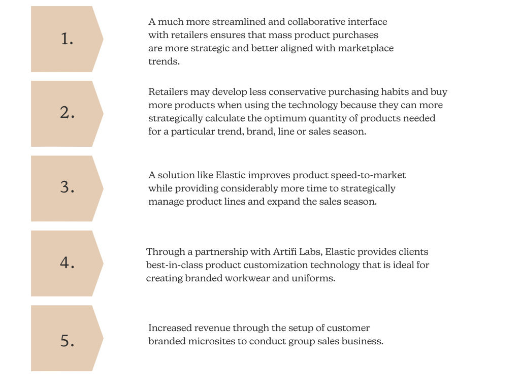 End-to-End Benefits (Graph) End-to-End Benefits (Graph)