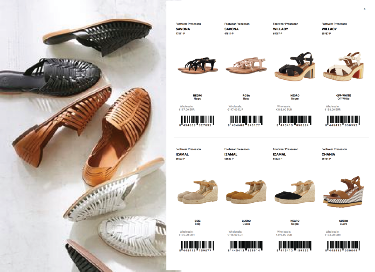 costly footwear brands