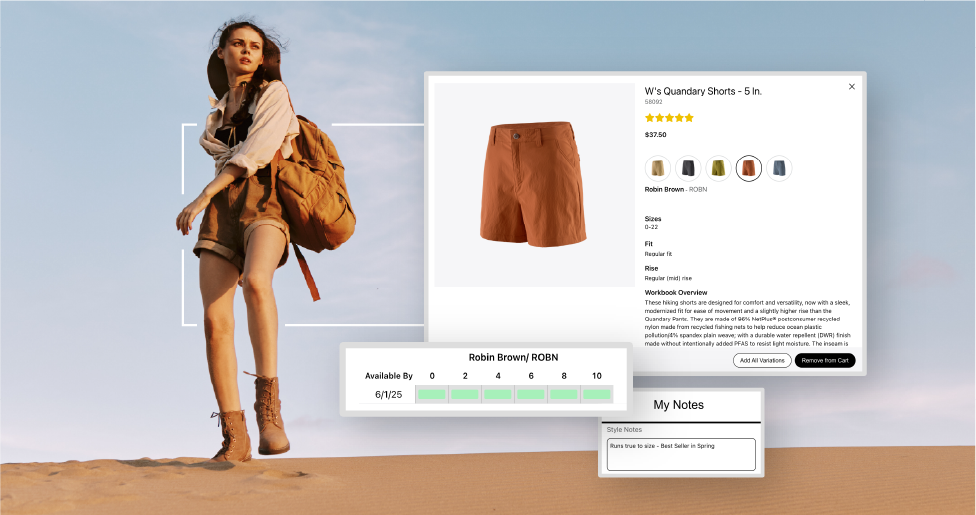 The Blueprint for High-Performance B2B Sales_web graphics-02 (1)