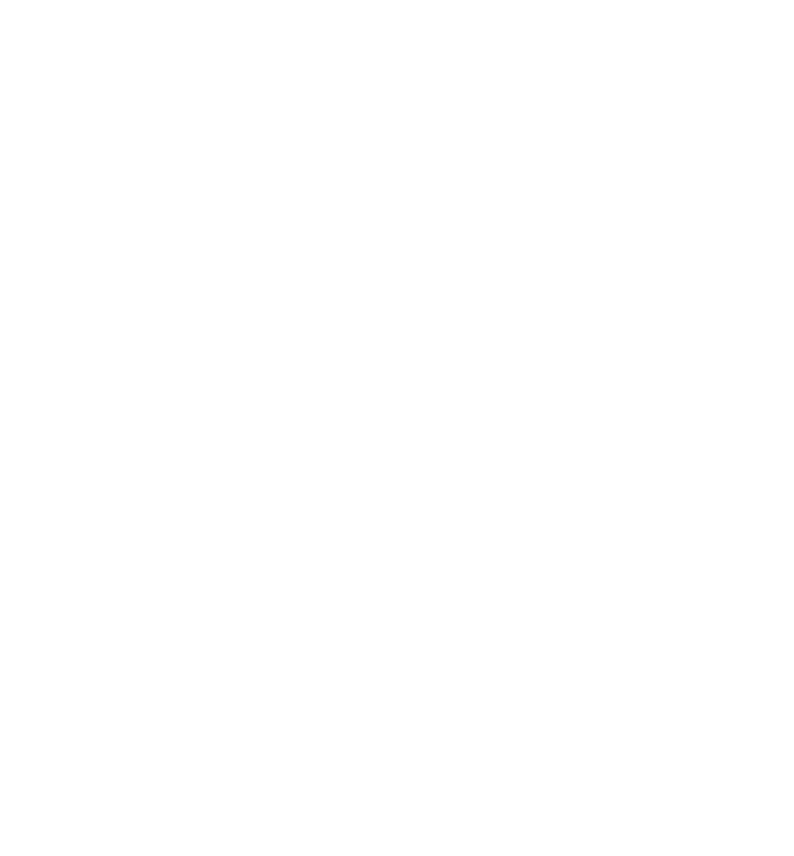 SKS