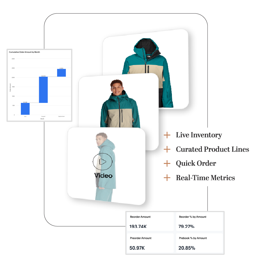 The Blueprint for High-Performance B2B Sales_web graphics-09
