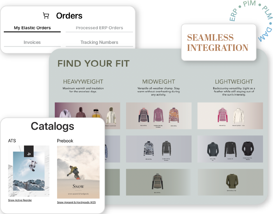 The Blueprint for High-Performance B2B Sales_web graphics-03