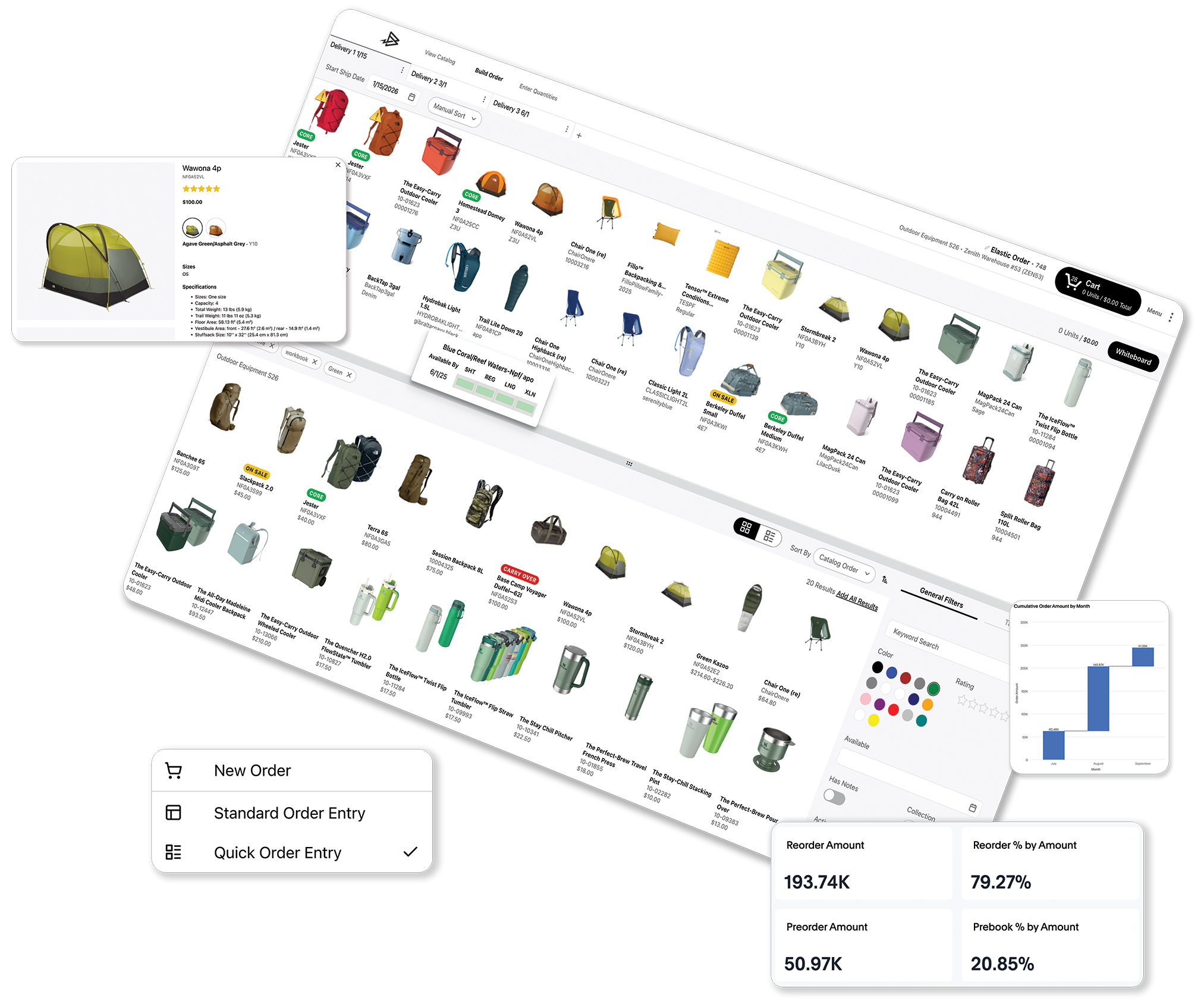 Outdoor_Metrics and Assortment